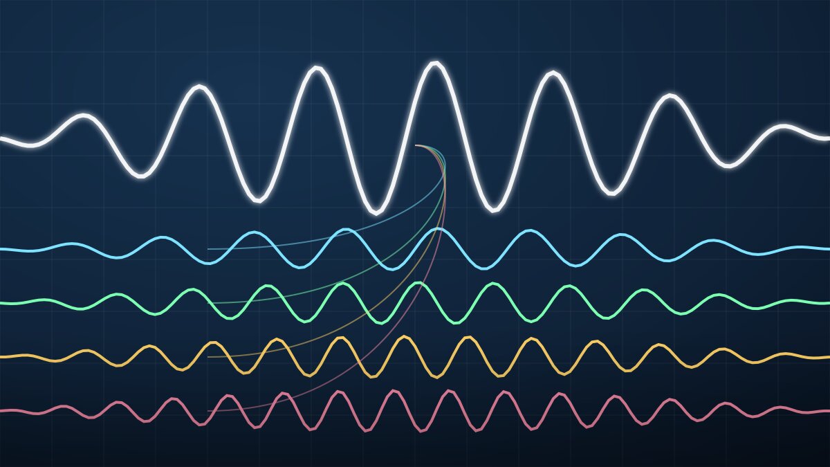 Ilustración abstracta de separación de stems con IA: una onda de audio dividida en cuatro pistas de colores